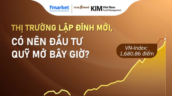 https://files.fmarket.vn/pro/blog/latest/4e093abc8a9301cd58821_1756958444211.png