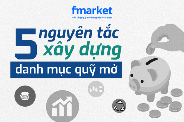 https://files.fmarket.vn/pro/blog/latest/5nguyentacxaydungquymo_1757909790812.png