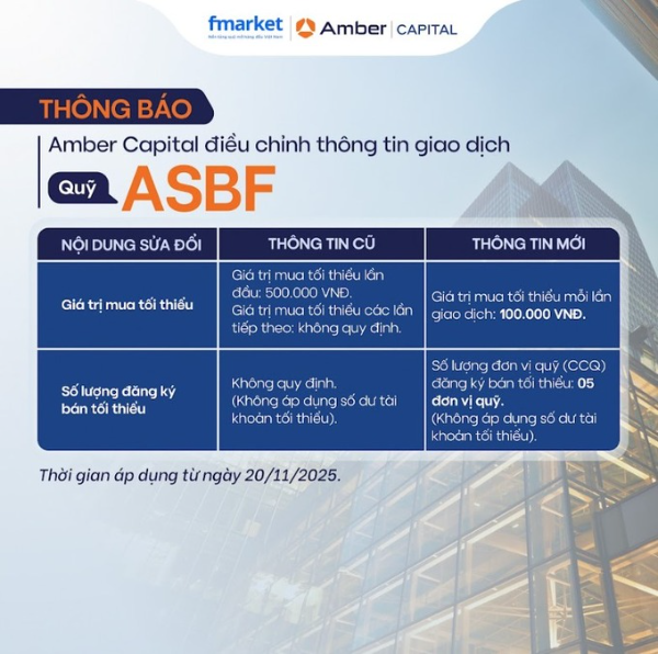 Amber Capital điều chỉnh thông tin giao dịch quỹ ASBF