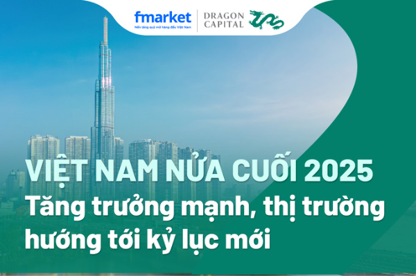 https://files.fmarket.vn/pro/blog/latest/Baocaothitruongcuadragoncapital_1756370205682.png