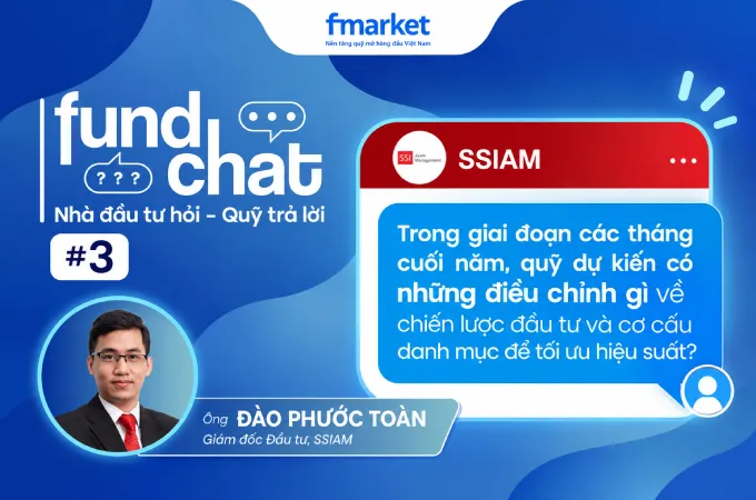 https://files.fmarket.vn/pro/blog/latest/SSISCA1_1793085348065.webp