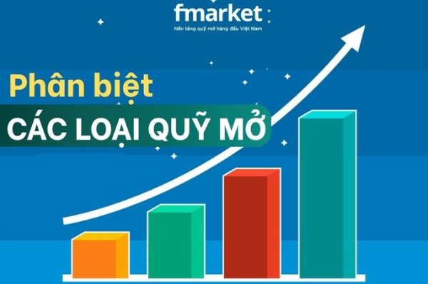 https://files.fmarket.vn/pro/blog/latest/cacloaiquymophobien_1758268803825.png