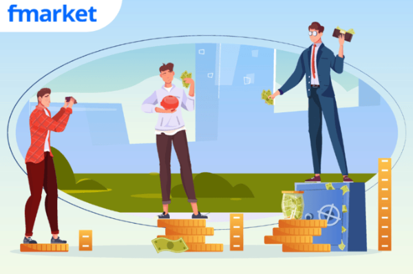 https://files.fmarket.vn/pro/blog/latest/cacloaitaisandautucothanhkhoantotnhat_1755057813765.png