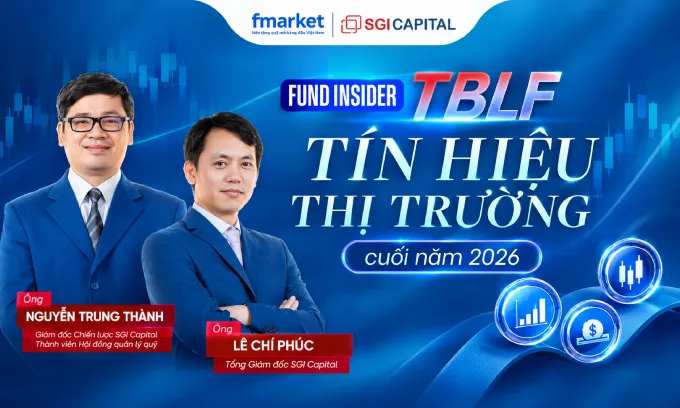 https://files.fmarket.vn/pro/blog/latest/chuyengiaquySGI_1790150720043.webp
