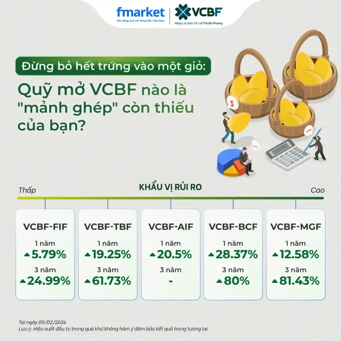 đa dạng danh mục cùng các quỹ mở vcbf