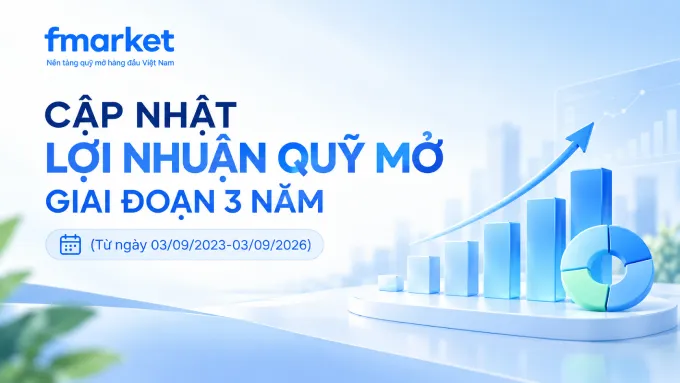 https://files.fmarket.vn/pro/blog/latest/loinhuan3namcuaquymo1_1789539194193.webp