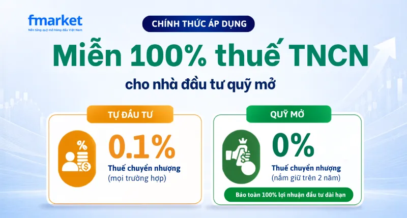 miễn thuế chuyển nhượng chứng chỉ quỹ