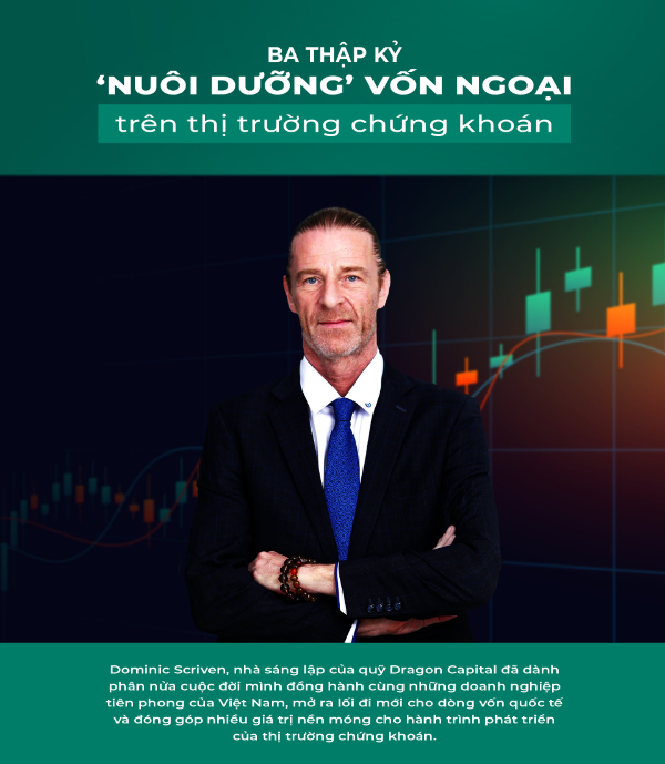 ông dominic Nhà sáng lập Dragoncapital