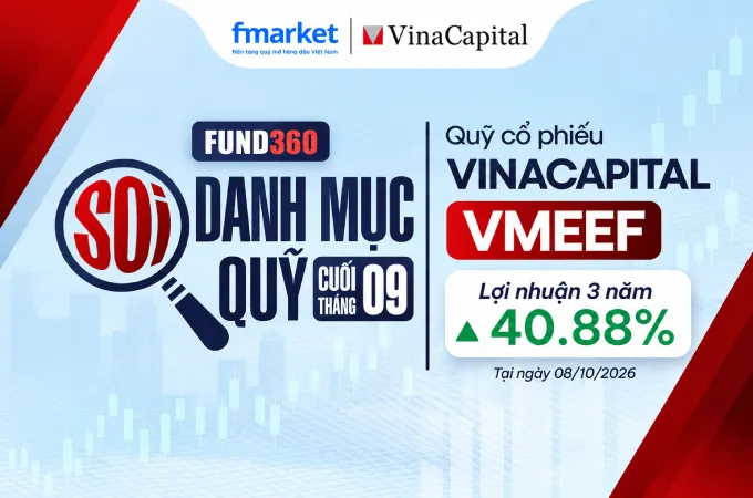 https://files.fmarket.vn/pro/blog/latest/phantichdanhmucthang9quyvmeef1_1792122458054.webp