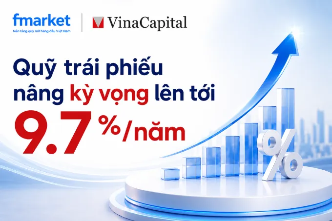 https://files.fmarket.vn/pro/blog/latest/quytraiphieunangkyvongloinhuan_1786094809413.webp