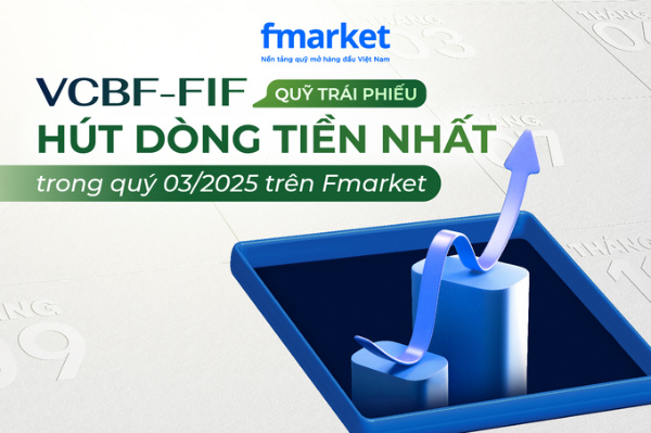 https://files.fmarket.vn/pro/blog/latest/quytraiphieuvcbffif_1761129074388.png